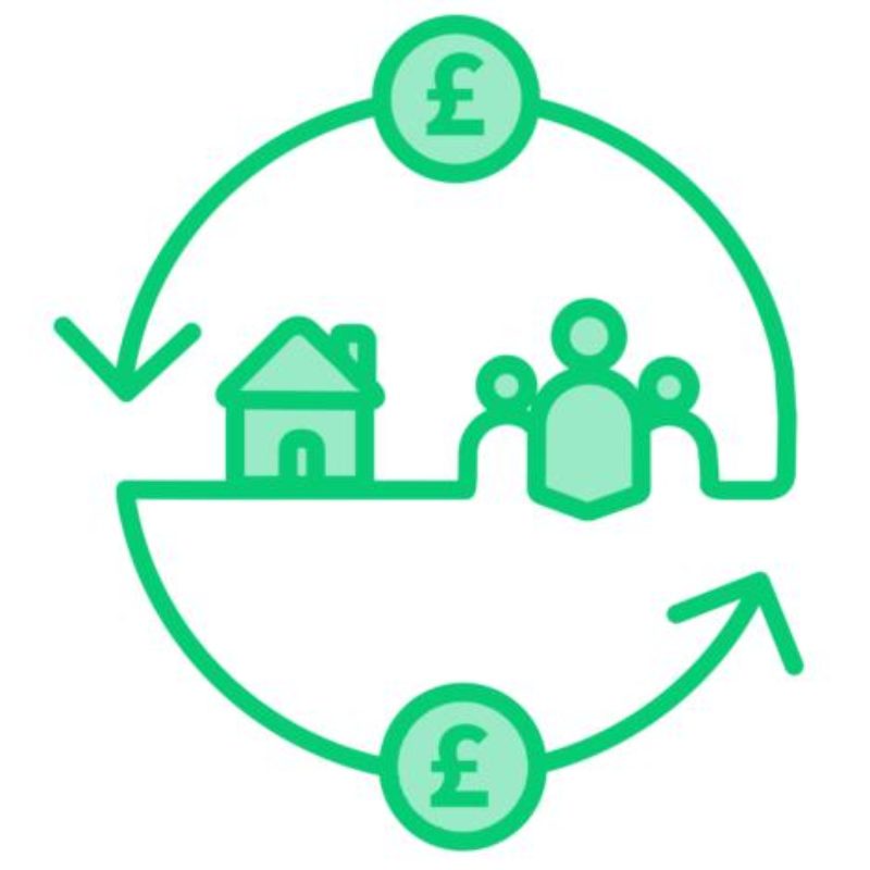 Community Wealth Building (graphic provided by CLES)